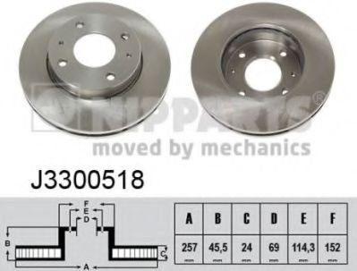 Тормозной диск NIPPARTS J3300518