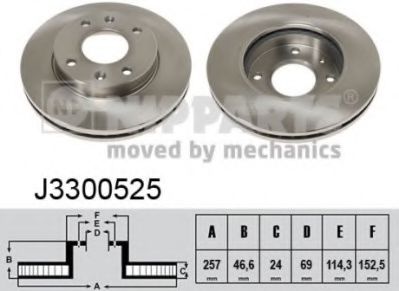Тормозной диск NIPPARTS J3300525