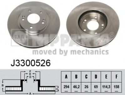 Тормозной диск NIPPARTS J3300526