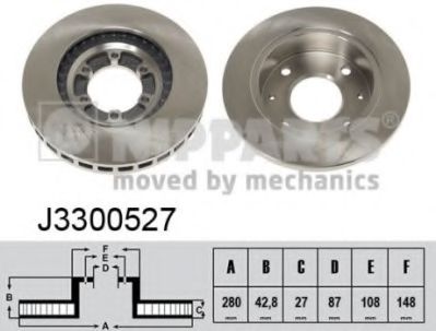 Тормозной диск NIPPARTS J3300527