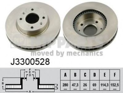 Тормозной диск NIPPARTS J3300528