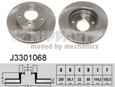 Тормозной диск NIPPARTS J3301068