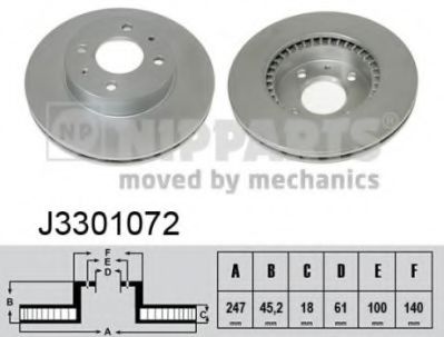 Тормозной диск NIPPARTS J3301072