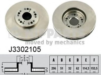 Тормозной диск NIPPARTS J3302105