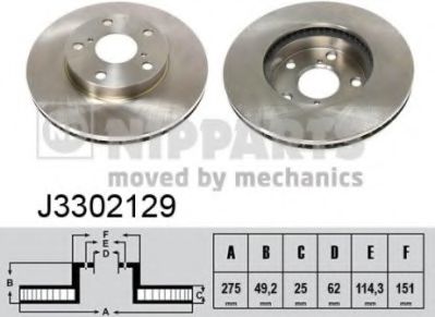 Тормозной диск NIPPARTS J3302129