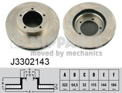 Тормозной диск NIPPARTS J3302143