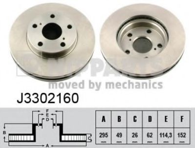 Тормозной диск NIPPARTS J3302160
