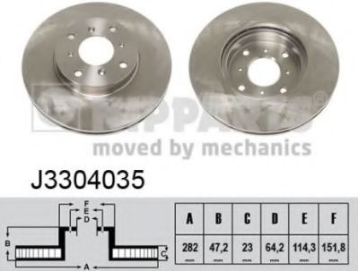 Тормозной диск NIPPARTS J3304035