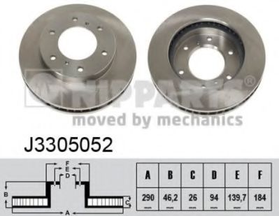 Тормозной диск NIPPARTS J3305052