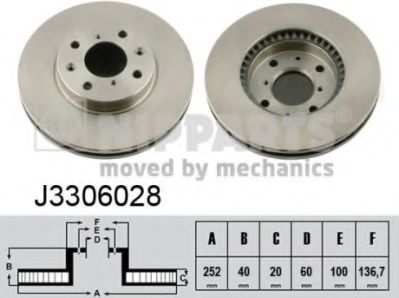 Тормозной диск NIPPARTS J3306028