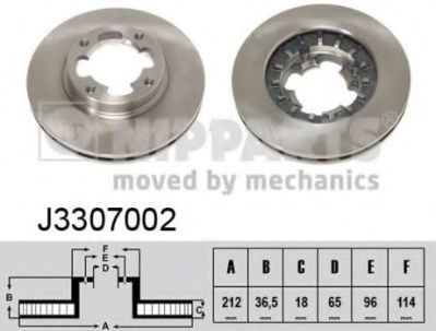 Тормозной диск NIPPARTS J3307002