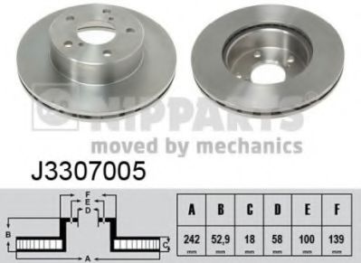 Тормозной диск NIPPARTS J3307005