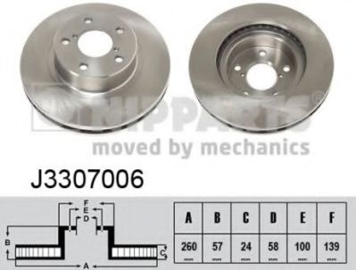 Тормозной диск NIPPARTS J3307006