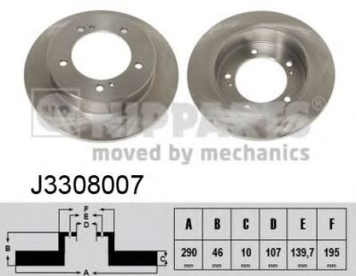 Тормозной диск NIPPARTS J3308007