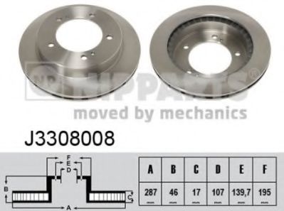 Тормозной диск NIPPARTS J3308008