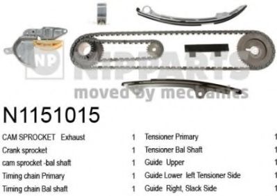 Цепь ГРМ, комплект NIPPARTS N1151015