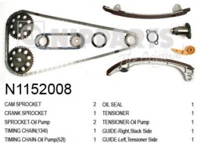 Цепь ГРМ, комплект NIPPARTS N1152008