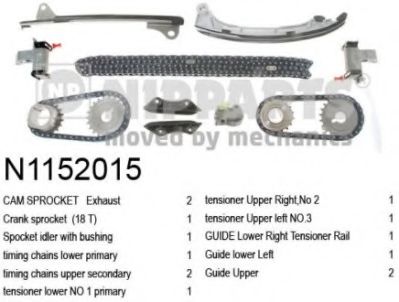 Цепь ГРМ, комплект nipparts N1152015