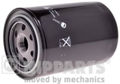 Масляный фильтр NIPPARTS N1315032