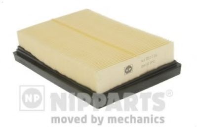 Воздушный фильтр NIPPARTS N1322118
