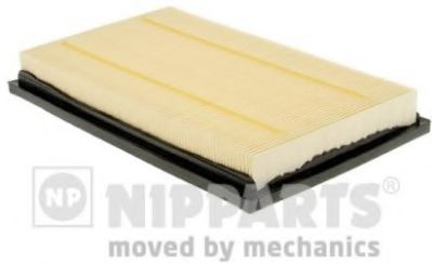 Воздушный фильтр NIPPARTS N1328046