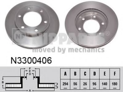 Тормозной диск NIPPARTS N3300406