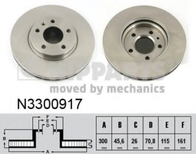 Тормозной диск NIPPARTS N3300917