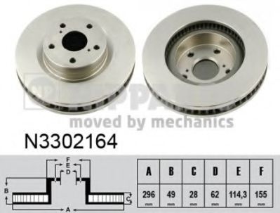 Тормозной диск NIPPARTS N3302164