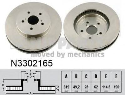 Тормозной диск NIPPARTS N3302165