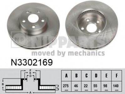 Тормозной диск NIPPARTS N3302169