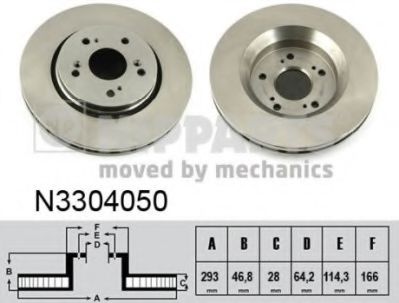 Тормозной диск NIPPARTS N3304050