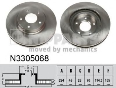 Тормозной диск NIPPARTS N3305068
