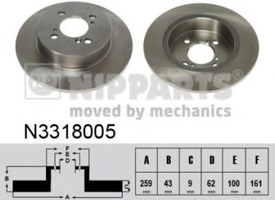 Тормозной диск NIPPARTS N3318005