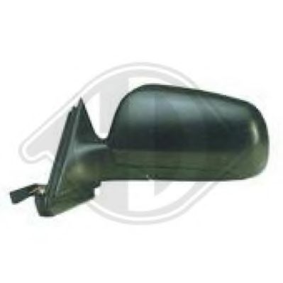 Наружное зеркало DIEDERICHS 1030224