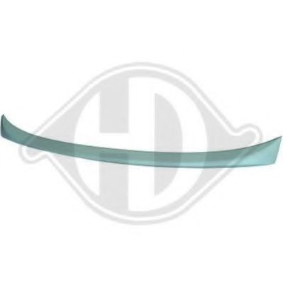 Спойлер бампера DIEDERICHS 1216361