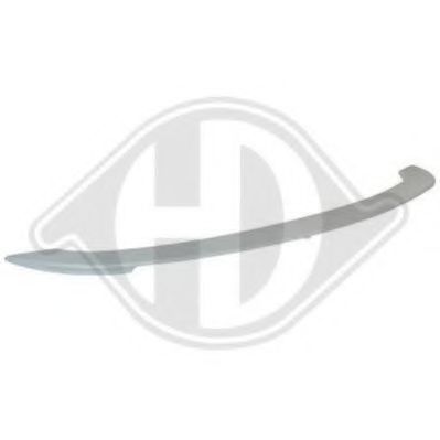 Спойлер бампера DIEDERICHS 1216661