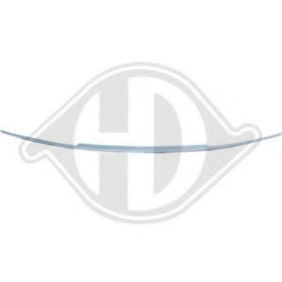 Облицовка бампера DIEDERICHS 1224141