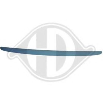 Спойлер бампера DIEDERICHS 1224361