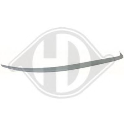 Спойлер бампера DIEDERICHS 1225361