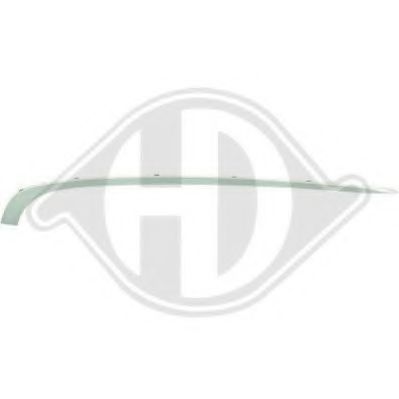 Накладка бампера DIEDERICHS 1242268