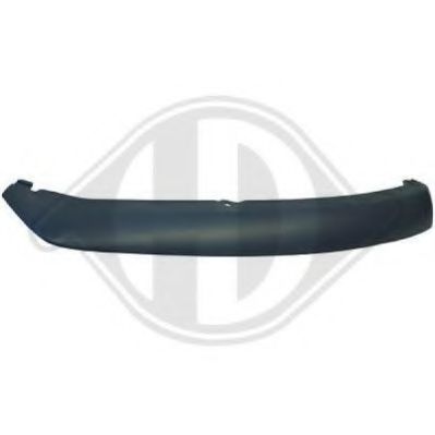 Спойлер бампера DIEDERICHS 1418062