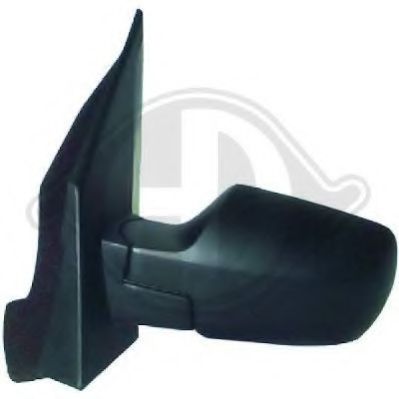 Наружное зеркало DIEDERICHS 1475025
