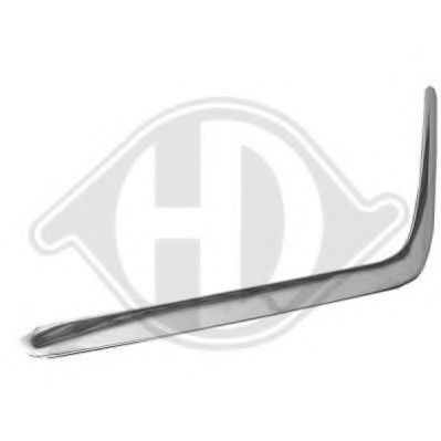 Накладка бампера DIEDERICHS 1613063