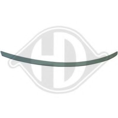 Спойлер бампера DIEDERICHS 1650361