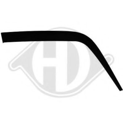 Накладка бампера DIEDERICHS 1670158