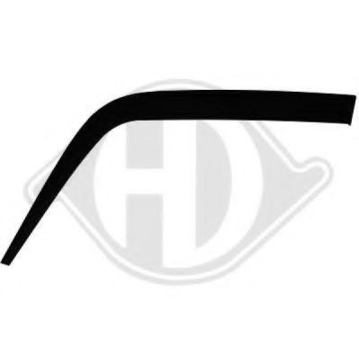 Накладка бампера DIEDERICHS 1670159
