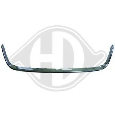 Рамка решетки радиатора DIEDERICHS 2272142