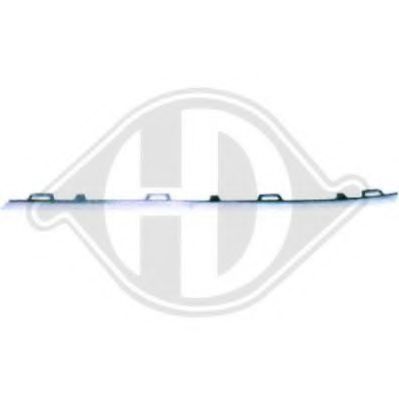 Решетка радиатора DIEDERICHS 2275042