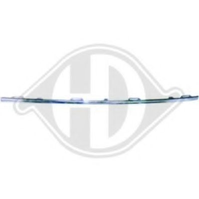 Решетка радиатора DIEDERICHS 2275043