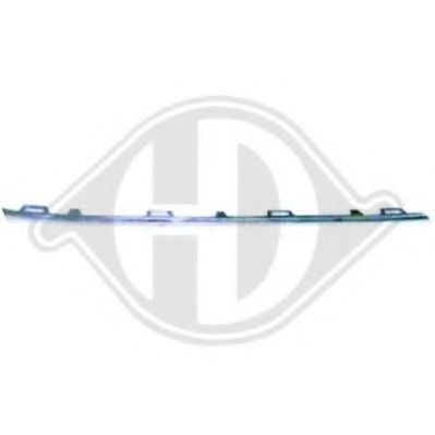 Решетка радиатора DIEDERICHS 2275044